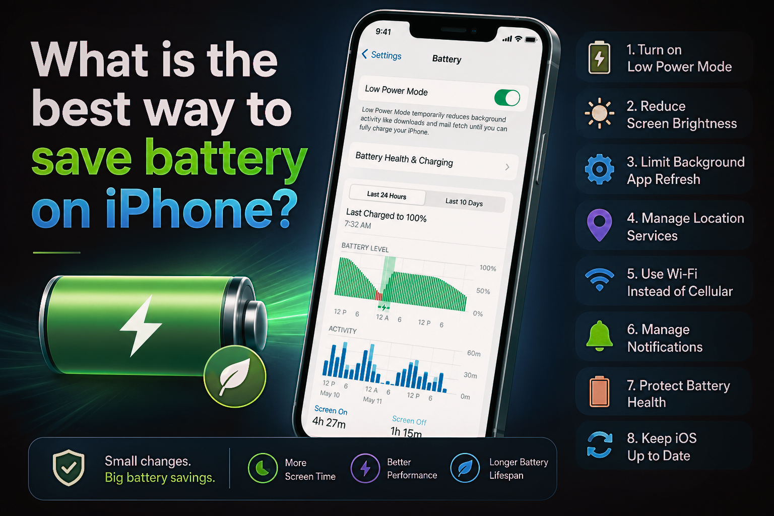 What is the best way to save battery on iPhone?
