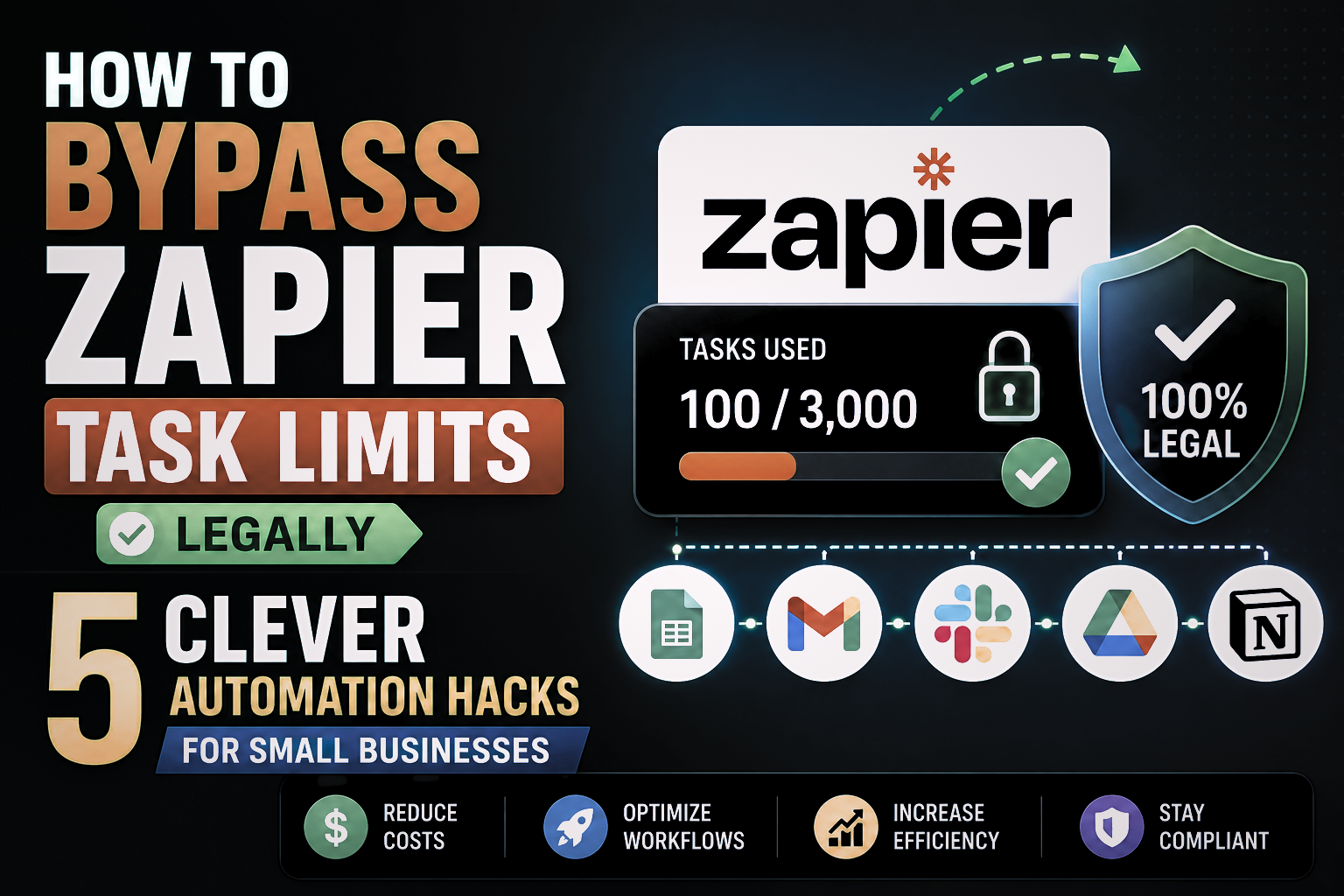 How to Bypass Zapier Task Limits legally: 5 Clever Automation Hack for Small Businesses